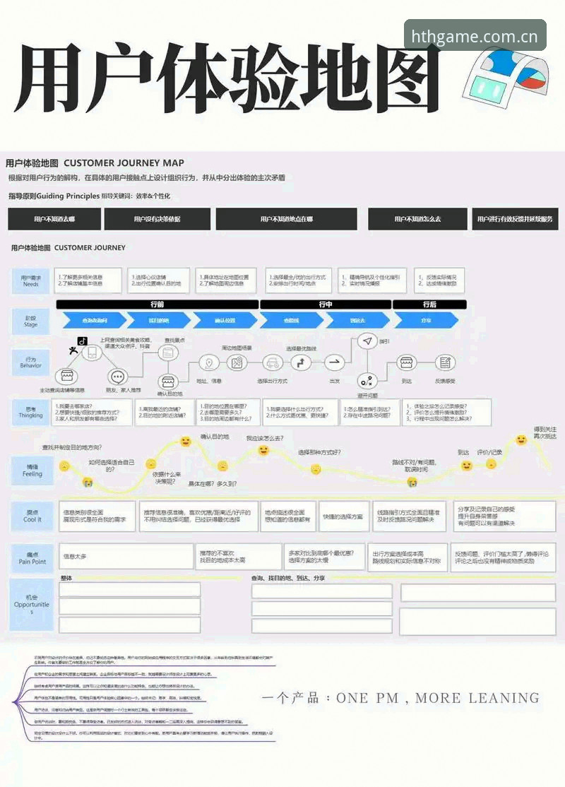 hth赛事安全吗 hth赛事安全吗?从技术架构到用户体验的深度解析