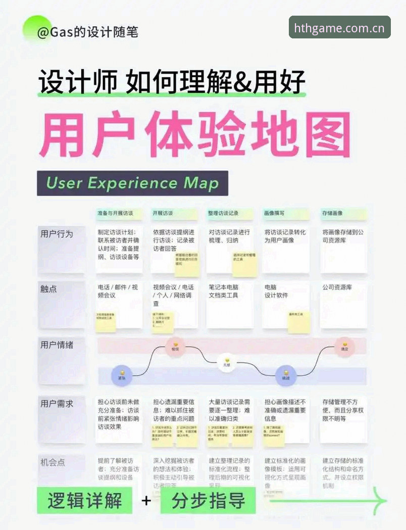 hth官网登录入口iOS版 hth官方平台iOS版深度评测:从登录到体验的全方位解析