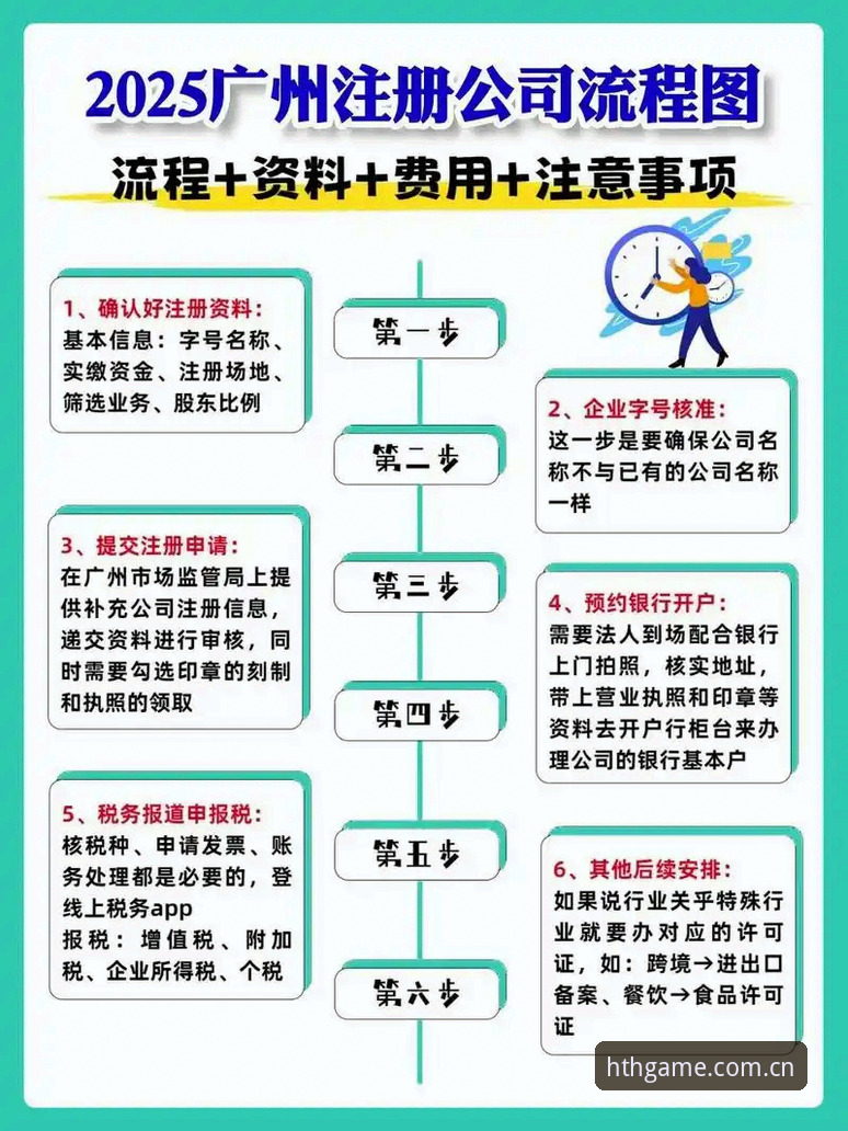 hth平台注册必备操作教程：从零开始的安全注册全流程指南