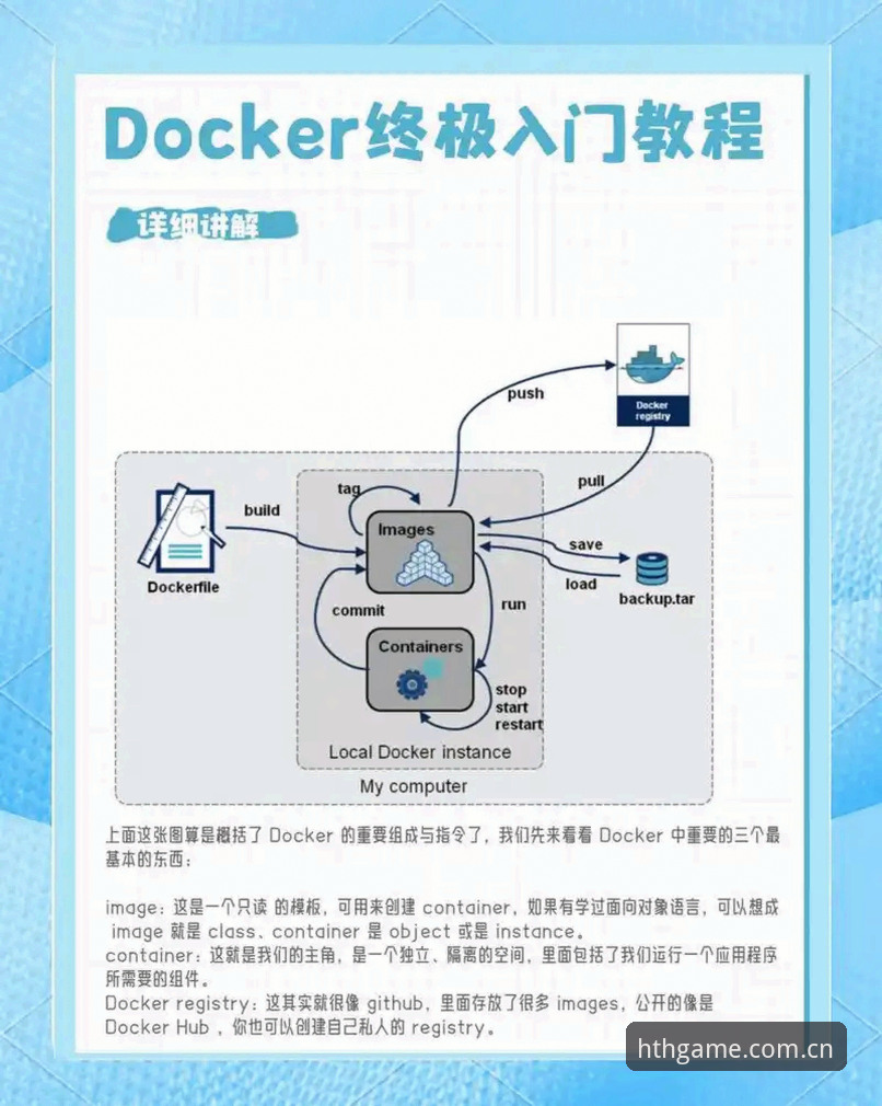 hth官网安装教程 掌握hth官网安装教程的关键技巧:从入门到精通实用指南